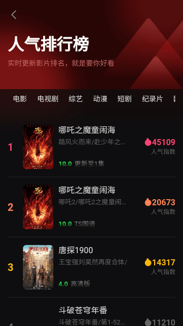 金牌影院MAX
