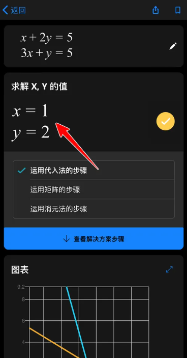 微软数学