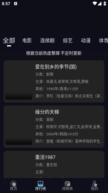 异世界影视