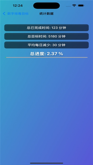 数字排毒影视