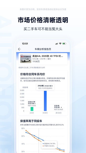 二手车之家APP