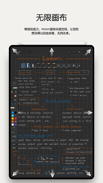 Notein一笔记APP