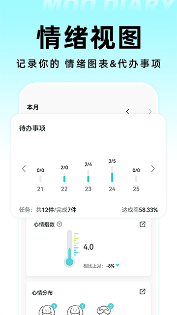 Moo日记APP