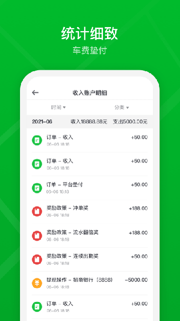 曹操司机APP