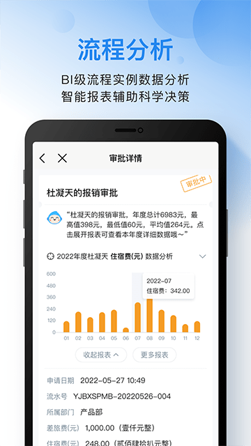 云之家APP