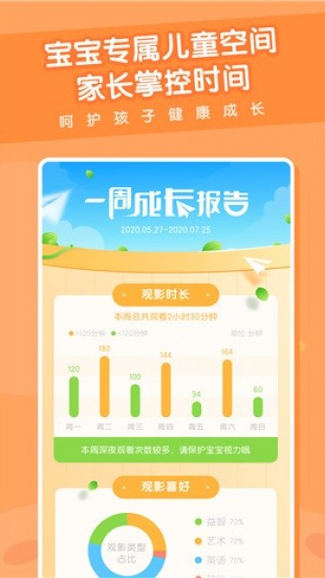 米兔儿童