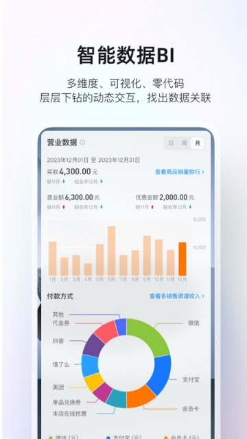 二维火掌柜