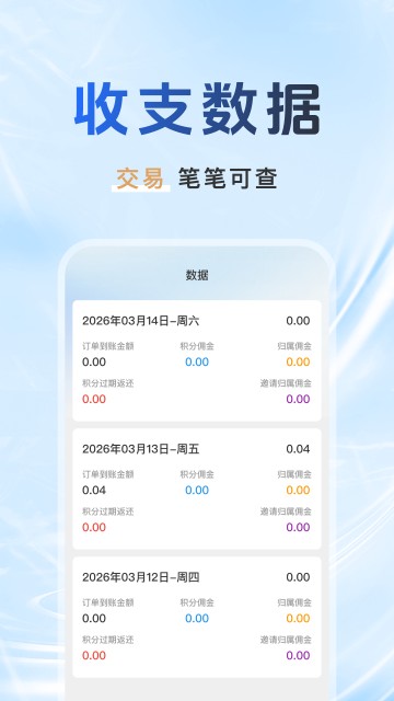 码上羊毛通