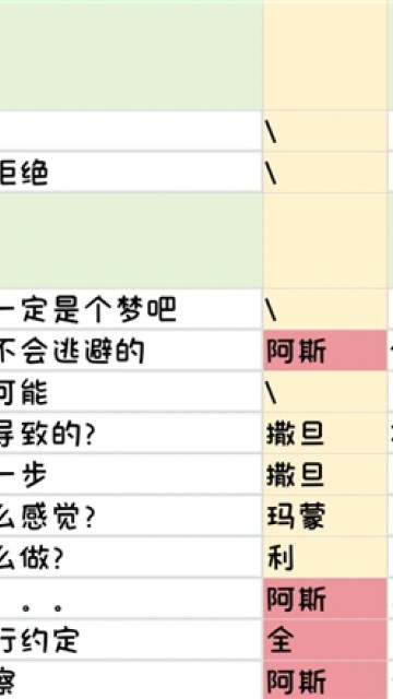 地狱之吻
