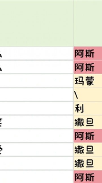 地狱之吻