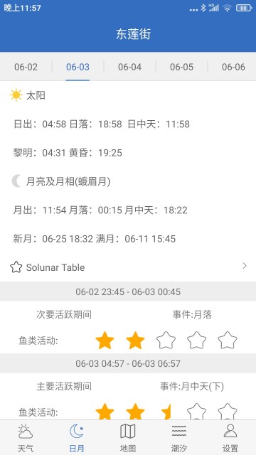 钓鱼天气