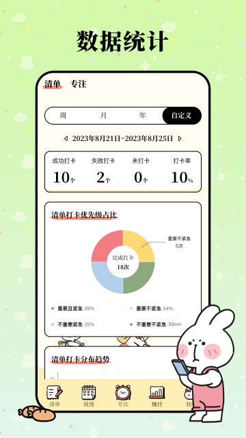 番茄计划清单