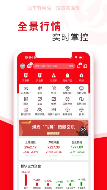股票指南针app