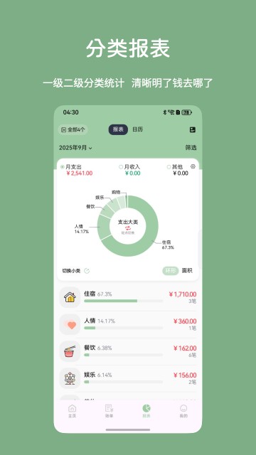 小青账