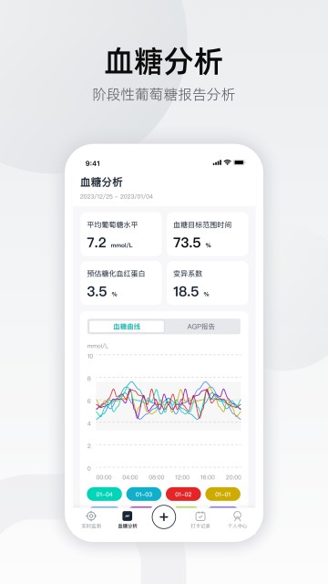 硅基轻享血糖仪